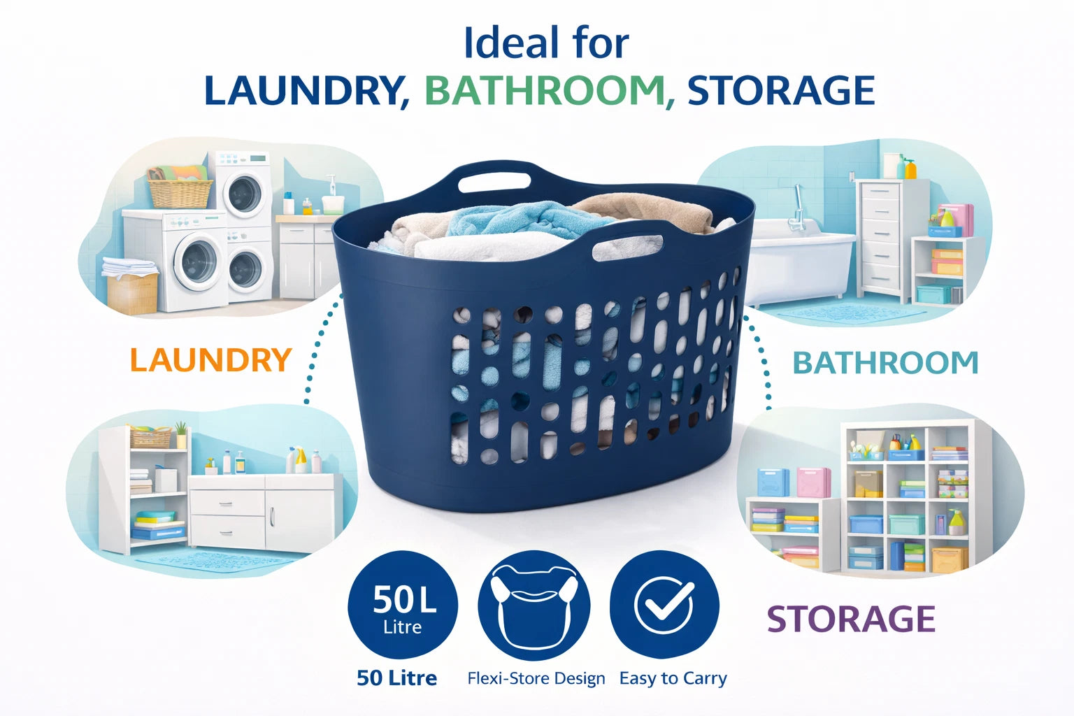 50L Plastic Laundry Basket – Flexible Utility Clothes Hamper for Washing, Storage & Home Organisation