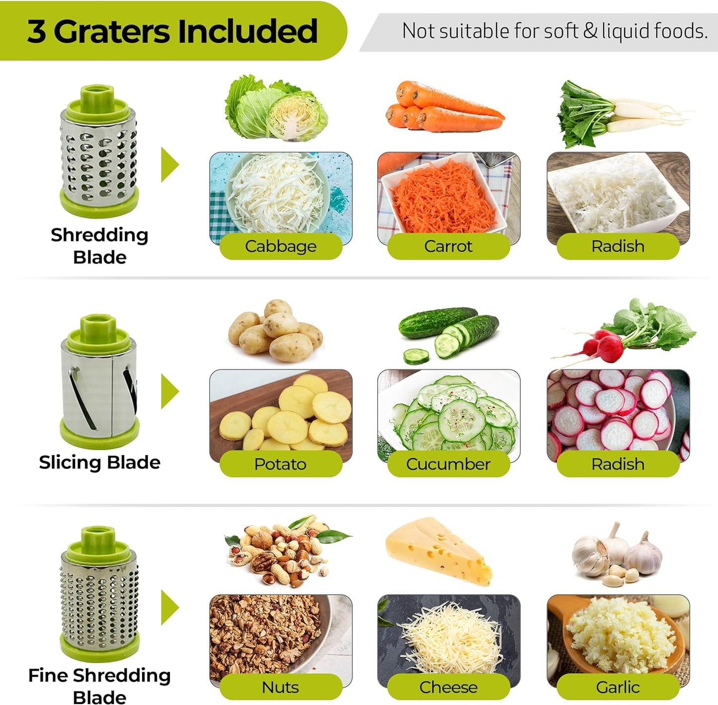 Rotary Cheese Grater, Vegetable Slicer with Three Grater Drums, Safe and Reliable Hand Grater, Vacuum Suction Base, for Vegetables, Fruits, Cheese