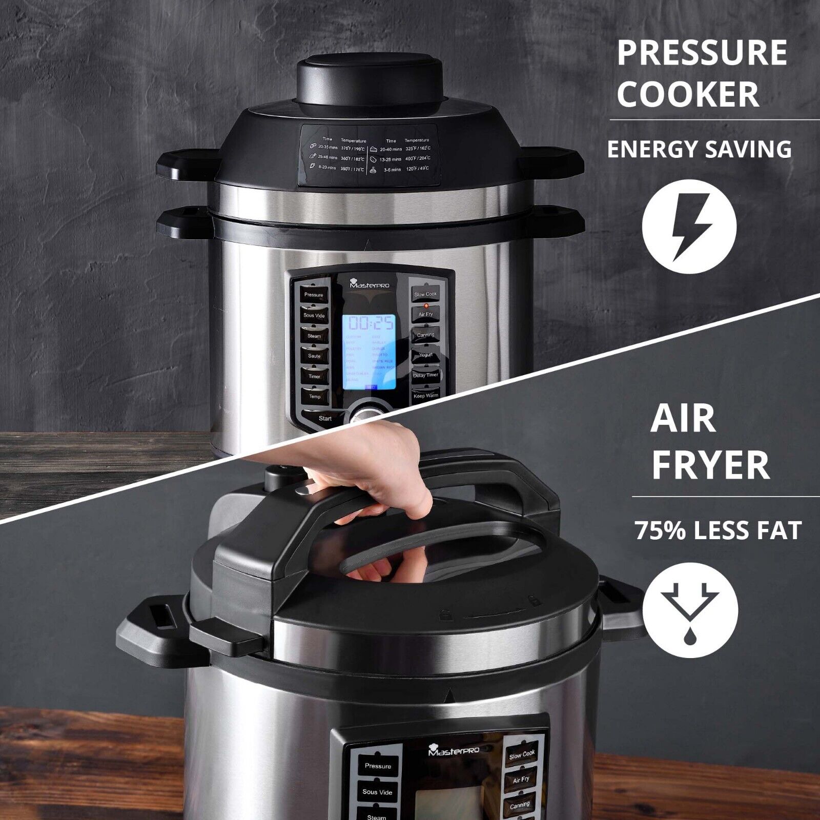 MasterPro 12-in-1 Multi Cooker Pressure 6L 1500W Small Kitchen Appliances Electric Air Fryer Slow Cook Rice Yogurt Maker Keep Warm