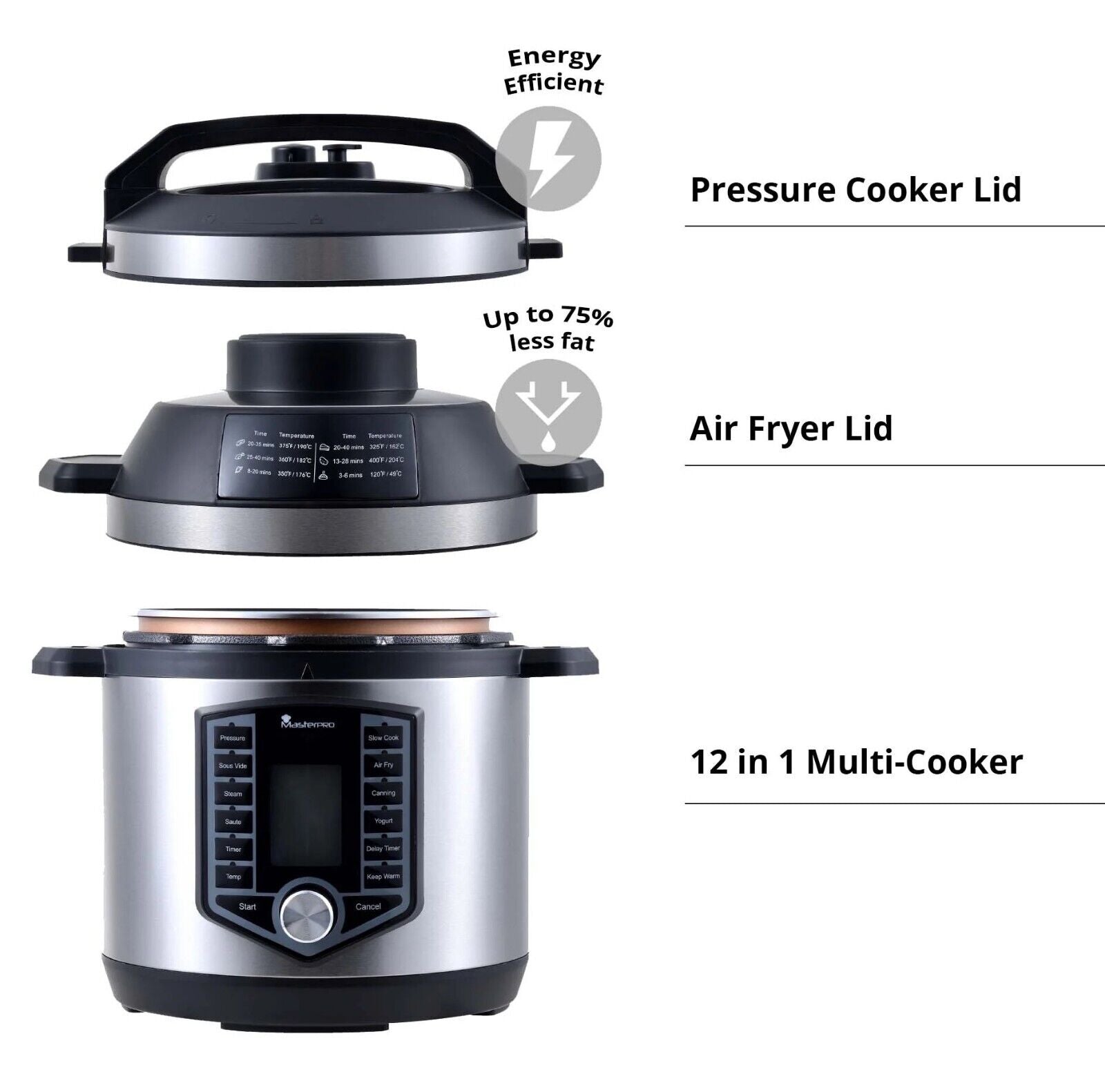 MasterPro 12-in-1 Multi Cooker Pressure 6L 1500W Small Kitchen Appliances Electric Air Fryer Slow Cook Rice Yogurt Maker Keep Warm