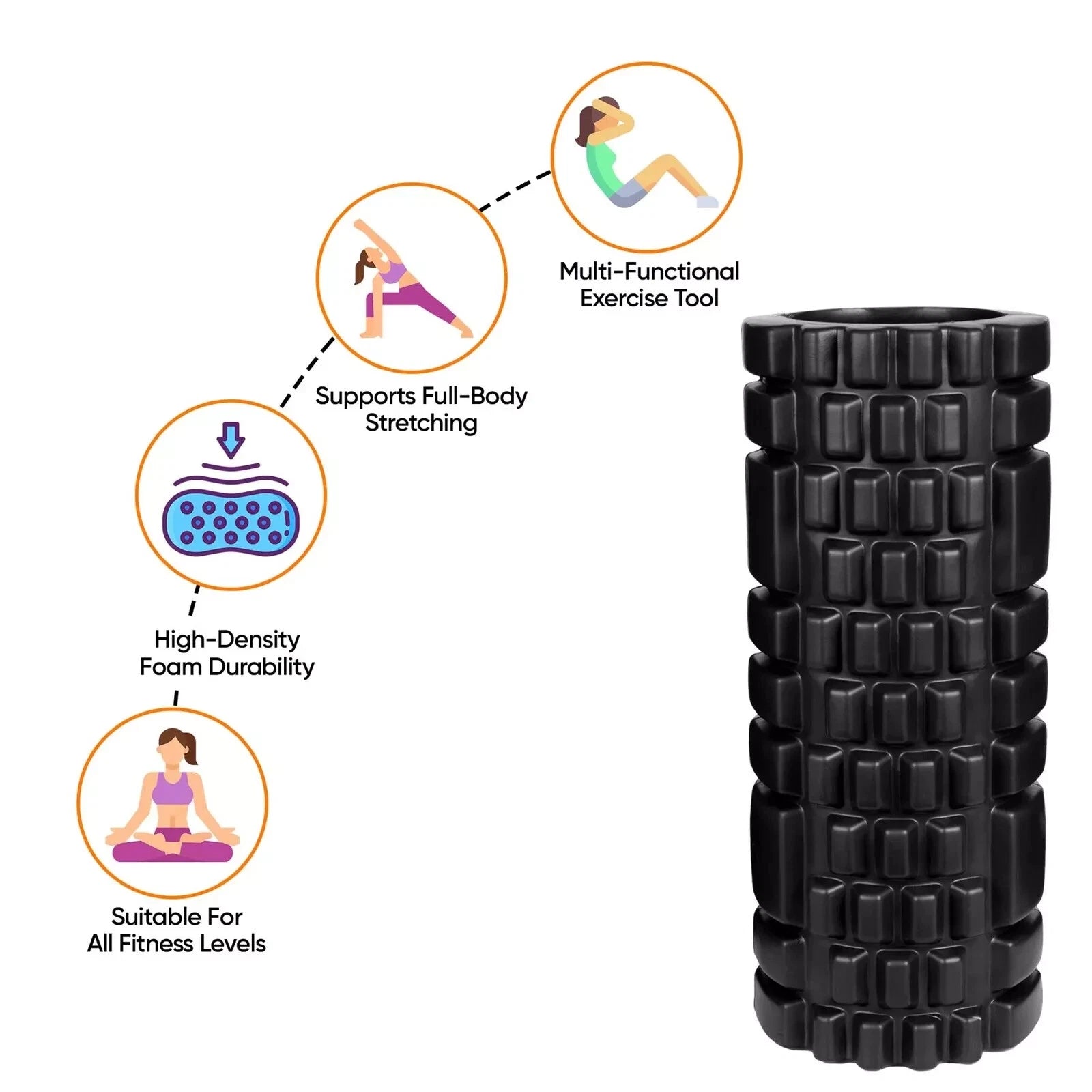 13" Exercise Foam Roller for Deep Tissue Muscle Therapy Massage Trigger Point