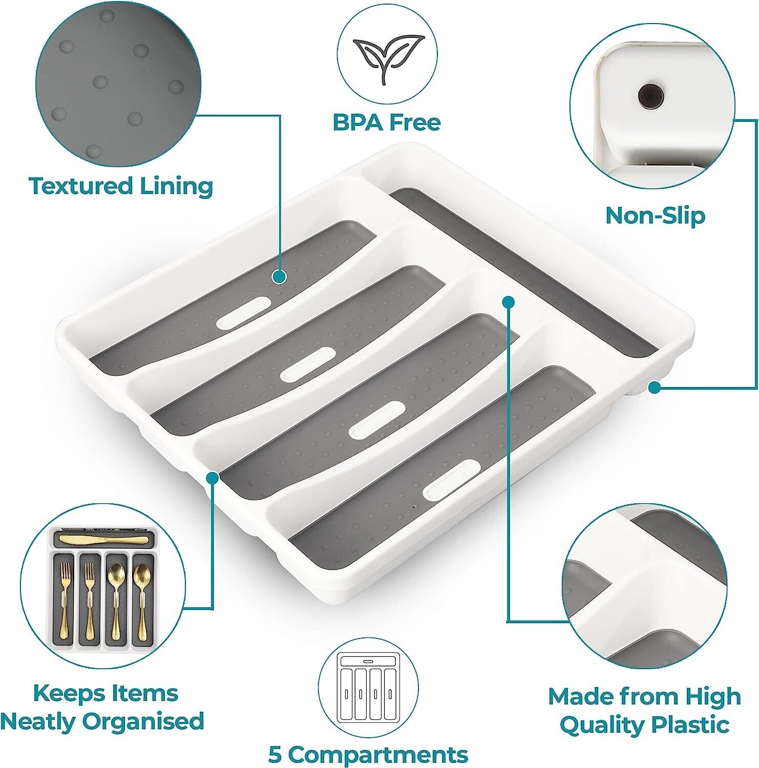 Cutlery Tray Organiser Rack Plastic Kitchen Holder Drawer Insert Tidy Storage UK