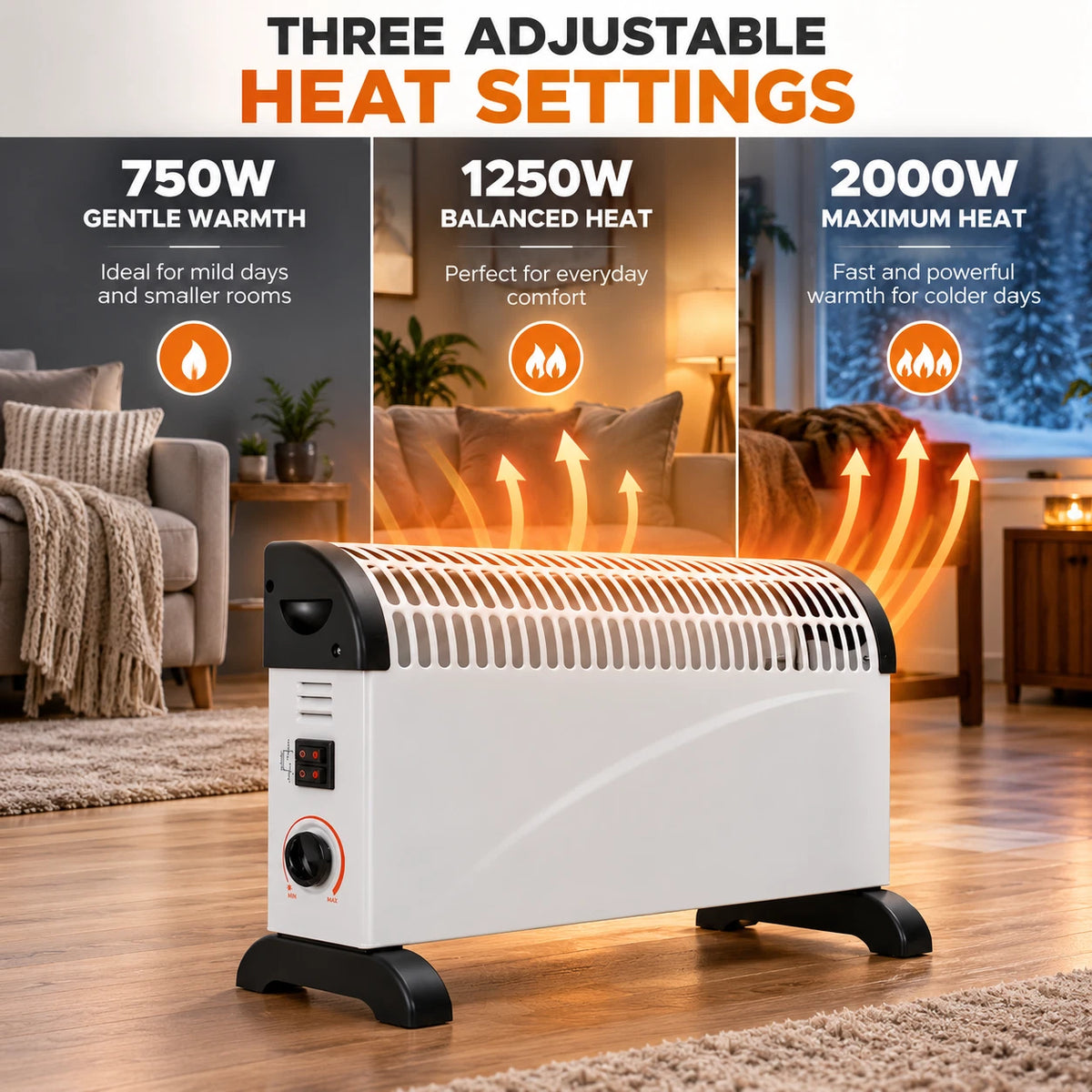 Electric Portable Convector Heater 3 Adjustable Heat 2000W For Home Office