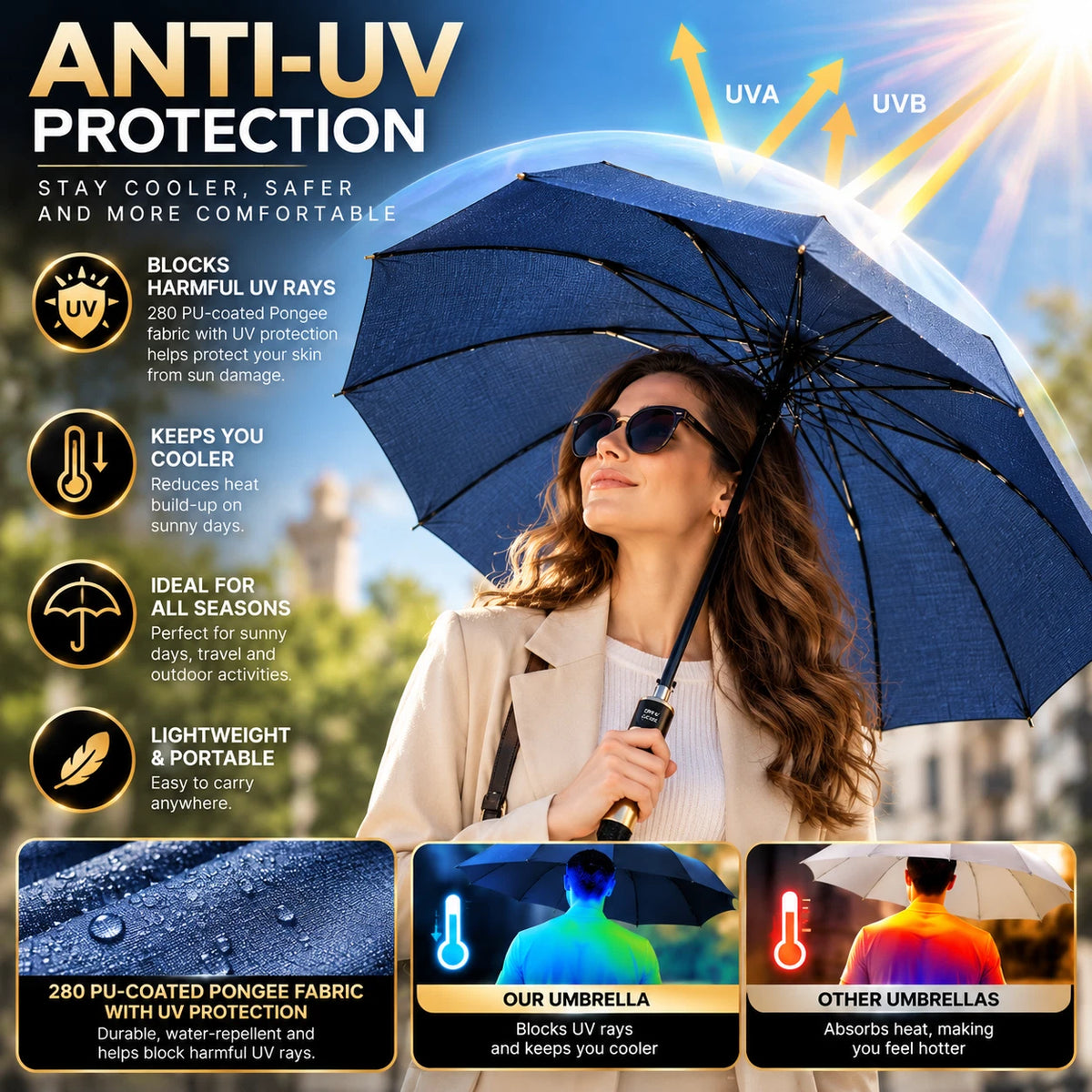 47” Umbrella Windproof 10 Ribs Brolly For Men Women Automatic Оpen Close Anti UV