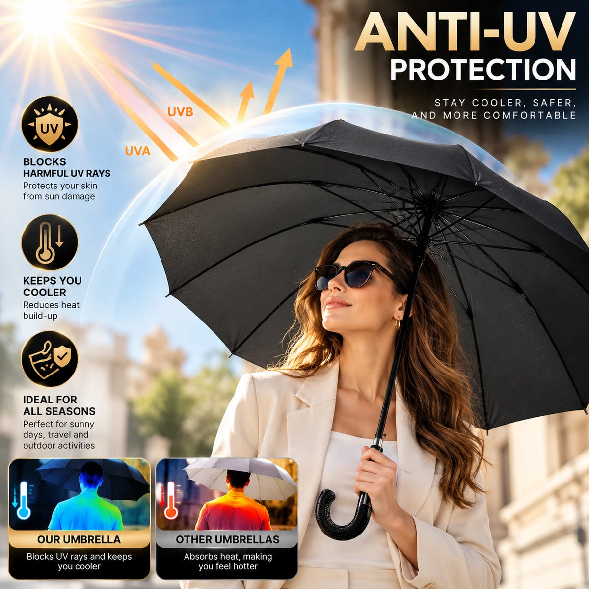 54” Large Umbrella Windproof Strong Brolly For Men Women Automatic Оpen Anti UV