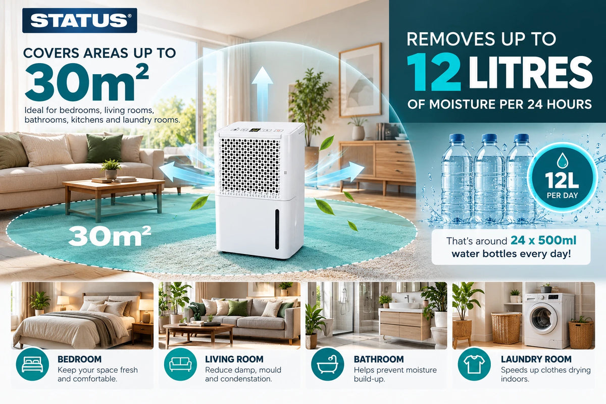 12L Dehumidifier For Home Portable Moisture Remover With Night Mode 220W White