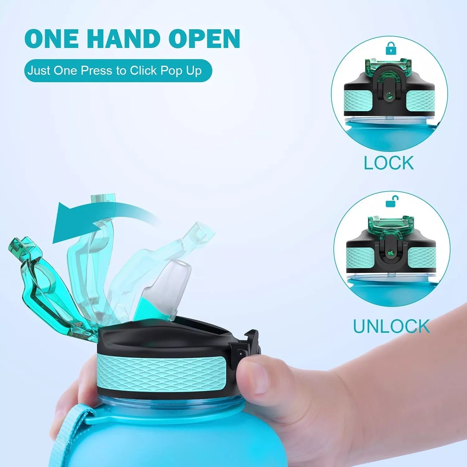 2L Water Bottle with Straw – Leakproof BPA-Free Gym & Sports Bottle with Time Markings