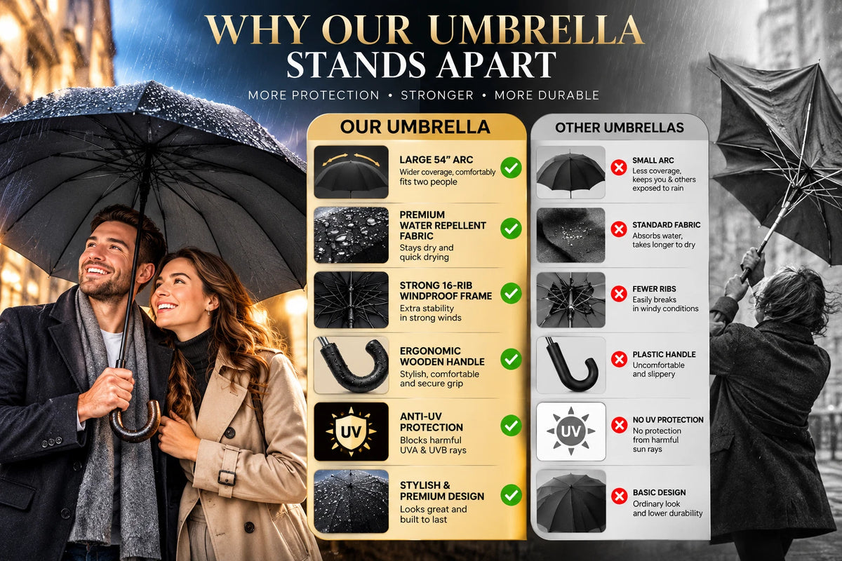 54” Large Umbrella Windproof Strong Brolly For Men Women Automatic Оpen Anti UV