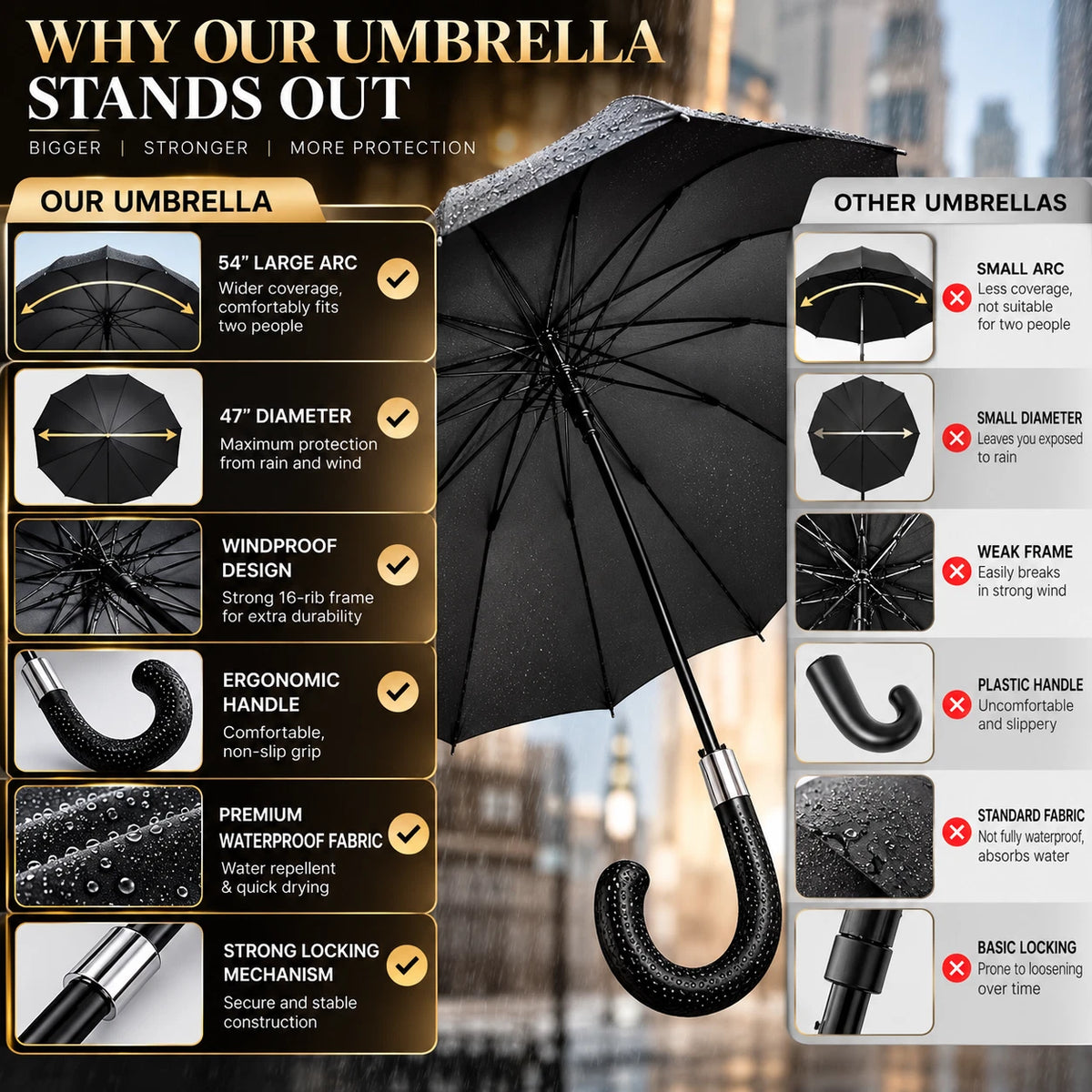 54” Large Umbrella Windproof Strong Brolly For Men Women Automatic Оpen Anti UV
